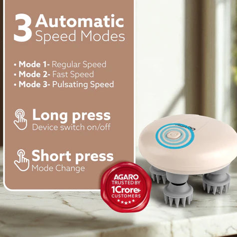Agaro Scalp Massager, Rechargeable Electric Head Kneading Massager, 3 Speed Modes, Handheld Portable Head Scratcher Massager for Hair Growth, Deep Clean & Stress Relax, SM3675,White